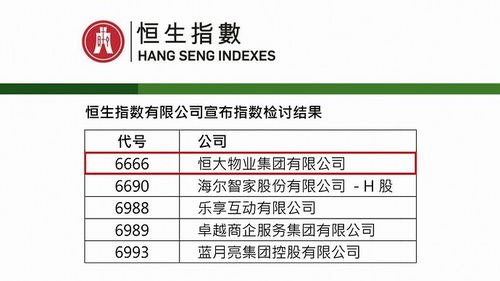 魯能物業(yè)舉辦物業(yè)管理學(xué)術(shù)論壇暨征文頒獎(jiǎng)盛典 推動(dòng)行業(yè)智慧化發(fā)展新篇章
