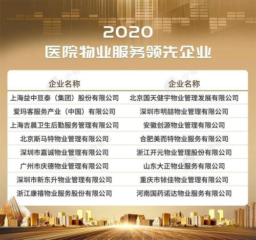 2020物業(yè)服務(wù)企業(yè)綜合實(shí)力500強(qiáng)發(fā)布 行業(yè)迎來高質(zhì)量發(fā)展新時(shí)代